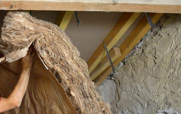 Minwear pitched roof insulation costs